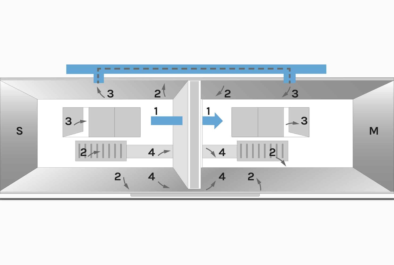 Huoneakustiikka ja desibelit: kuinka ääni kulkee tiloissa - INTO the Nordic Silence